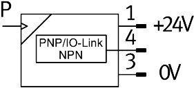 Pressure sensor