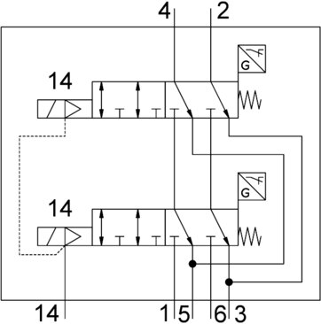 Control block