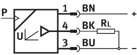 Pressure transmitter