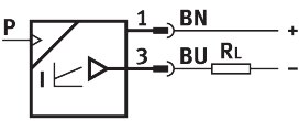 Pressure transmitter