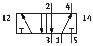 Solenoid valve