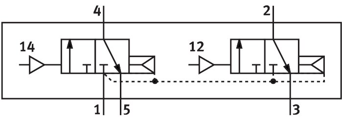 Pneumatic valve