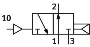 Pneumatic valve