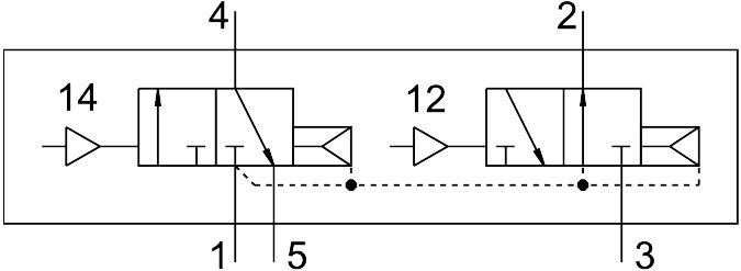 Pneumatic valve
