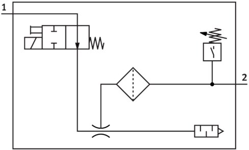Vacuum generator