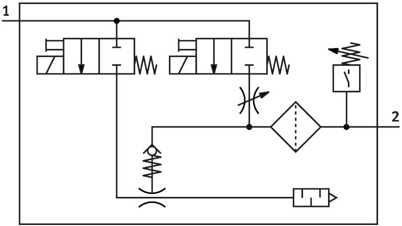 Vacuum generator