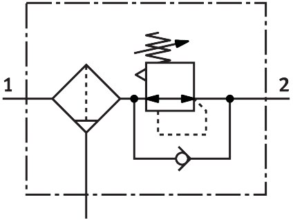 Filter regulator