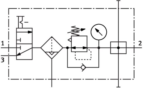 气源处理装置组合