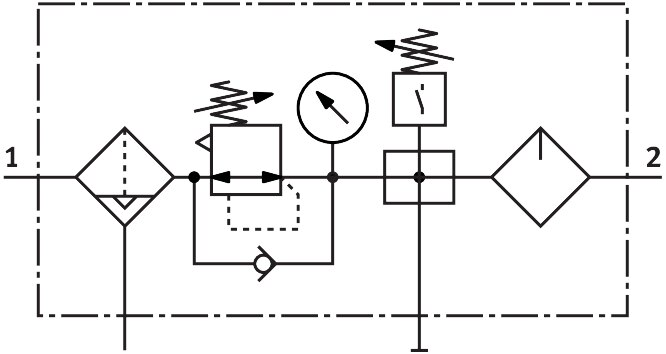 Service unit combination