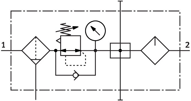 Service unit combination