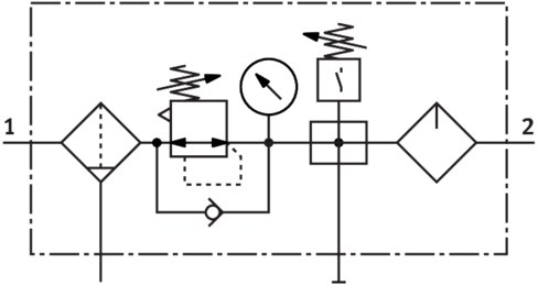 Service unit combination