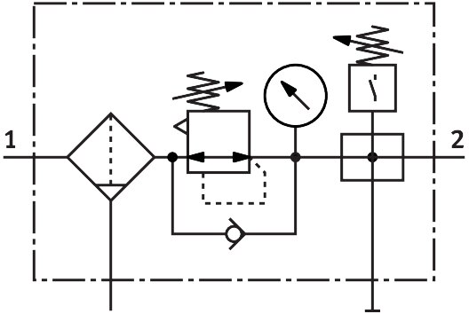 Service unit combination
