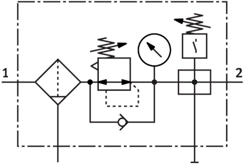 Service unit combination