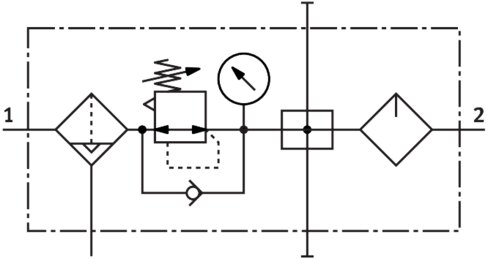 Service unit combination