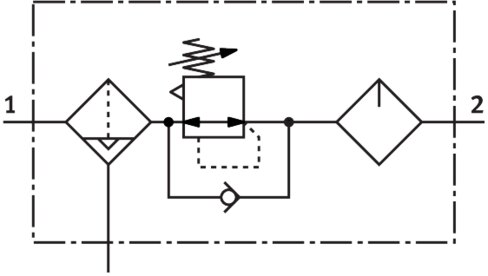 Service unit