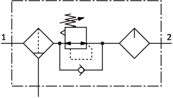 Service unit