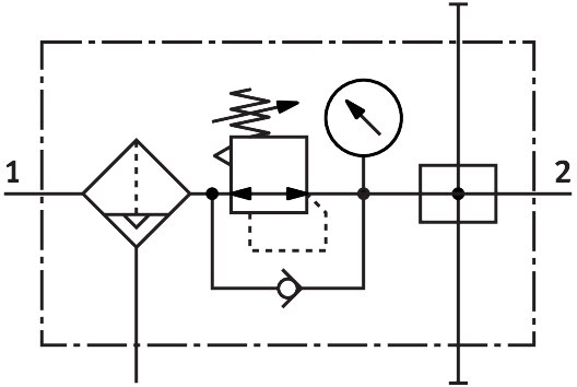 Service unit combination