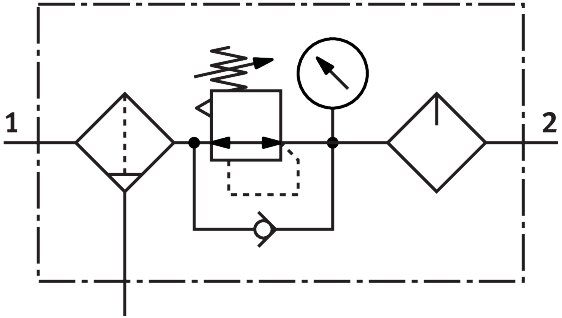 Service unit