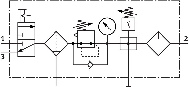 Service unit combination