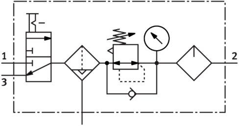 Service unit combination