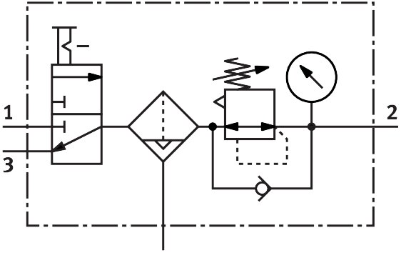 Service unit combination