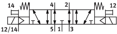 Solenoid valve