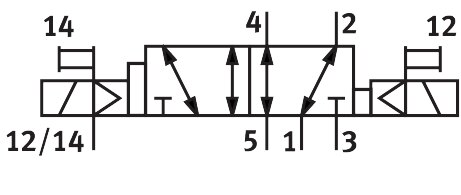 Solenoid valve