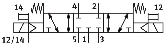 Solenoid valve