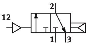 Pneumatic valve
