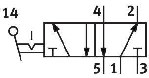 Hand lever valve