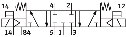 Solenoid valve