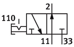 Shut-off valve