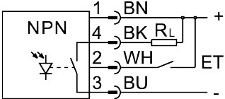 Fibre-optic unit