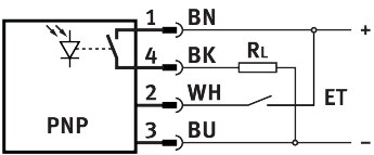 Fibre-optic unit