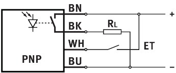 Fibre-optic unit
