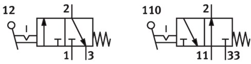 Finger lever valve