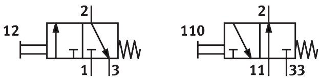 Pushbutton valve