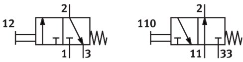 Pushbutton valve