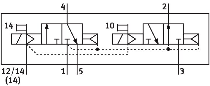Solenoid valve
