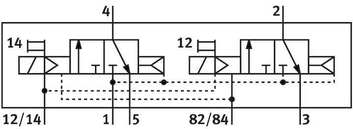 Solenoid valve