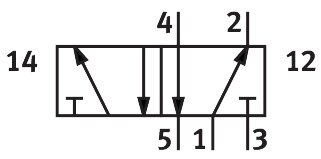 Basic valve