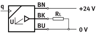 Flow transmitter