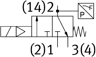 Solenoid valve