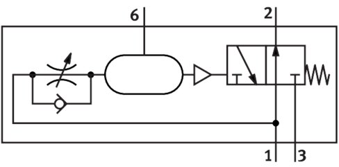 Short pulse valve