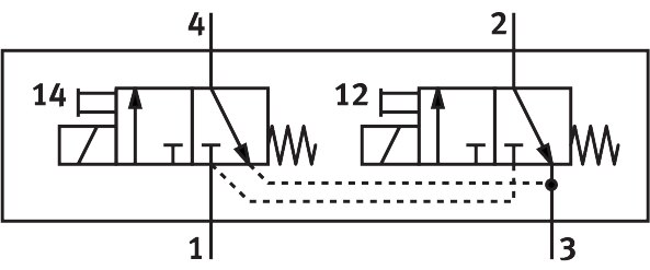 Solenoid valve