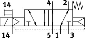 Solenoid valve
