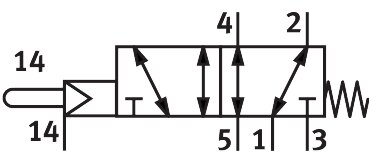 Stem actuated valve