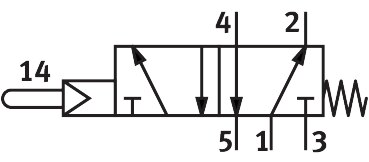Stem actuated valve