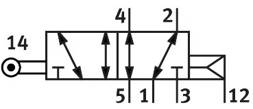 Roller lever valve