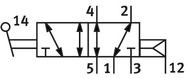 Finger lever valve